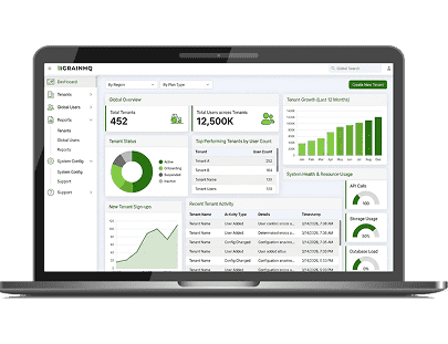 The GrainHQ: A Custom Logistics Management System