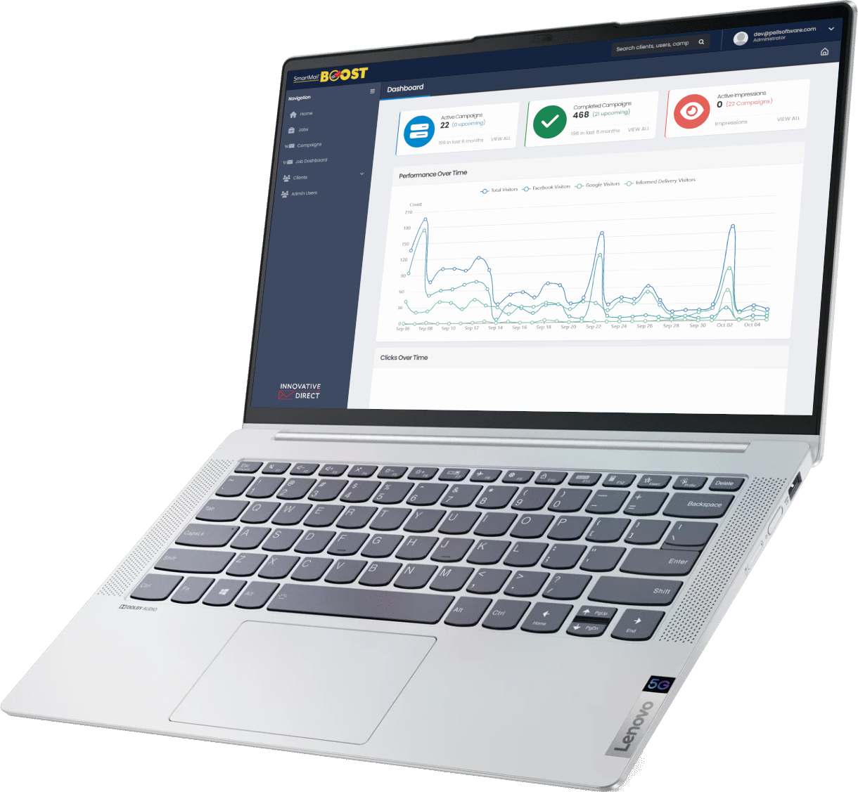 Direct mail tracking software dashboard showing active campaigns and website visitors by source over time